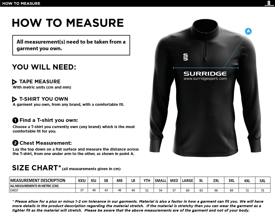 Southern Cavaliers CC - Blade Performance Top - Size Guide